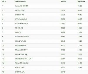 Night Coach Train Ticket Price, Timing & Booking
